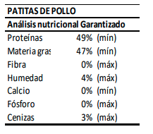 Patitas_de_Pollo Pet_Central